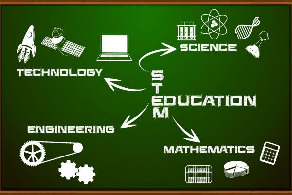 All in STEM