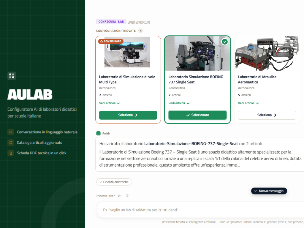 aulab