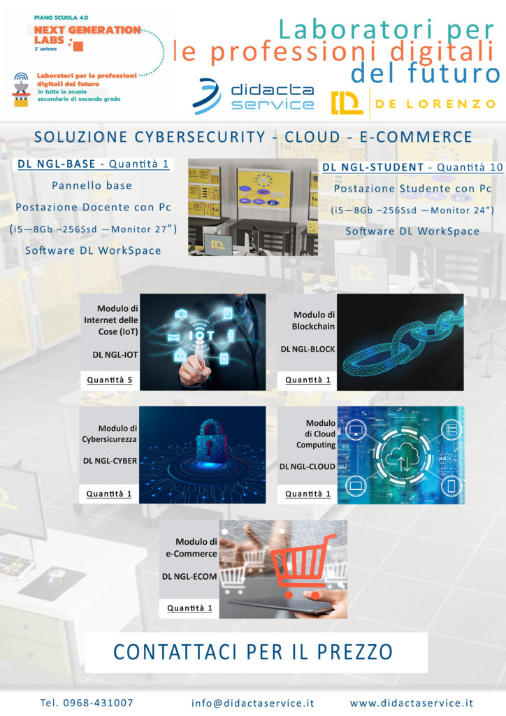 DL ngl NEW CYBERSECUITY@15x - Soluzione Cybersecurity - Cloud - E-Commerce
