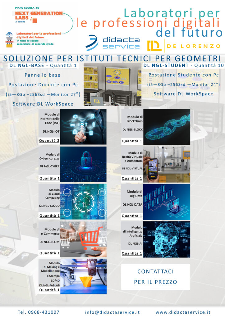 DL ngl geometri@15x - Soluzione per Istituti Tecnici per Geometri