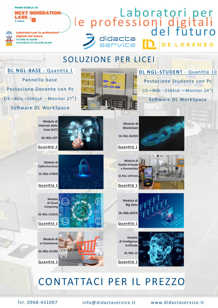 DL ngl liceo NP@15x - Soluzione per Licei