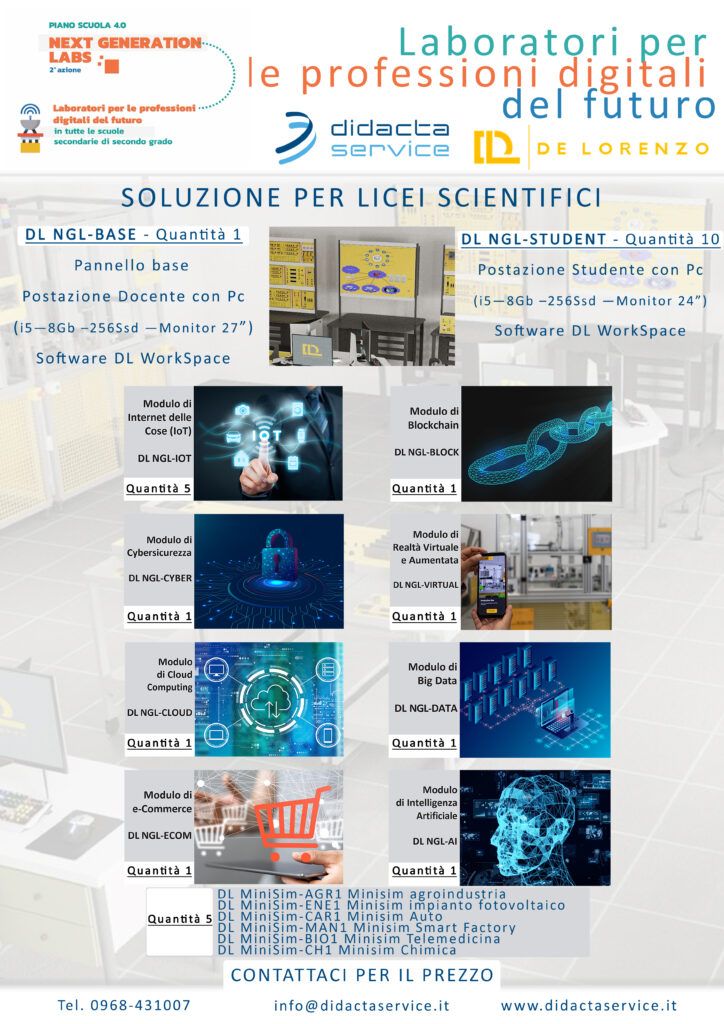 DL ngl liceo scientifico@15x - Soluzione per Licei Scientifici
