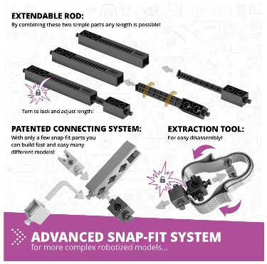 E16.1sl3 - STEM Qboidz & Junior Robotics Set E16.1sl3 - STEM Qboidz & Junior Robotics Set